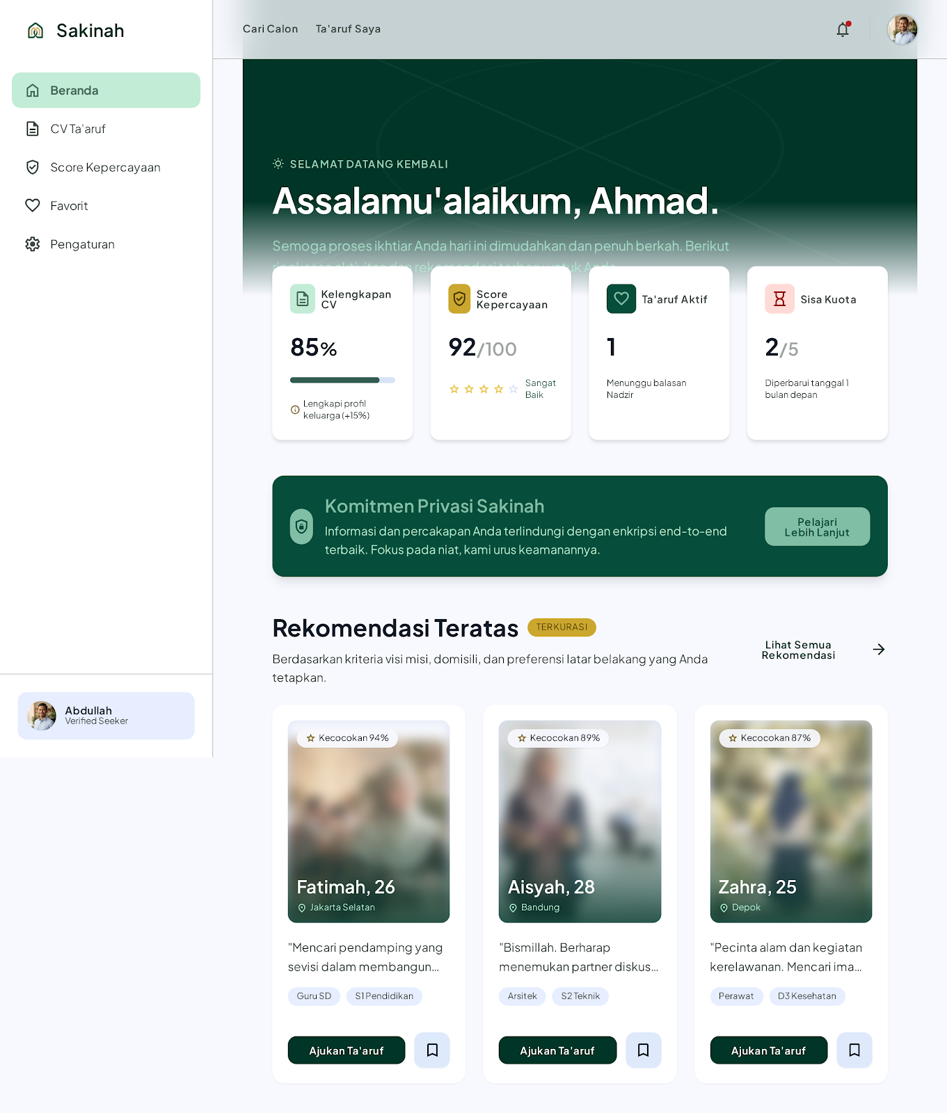 Tampilan dashboard pengguna Sakinah